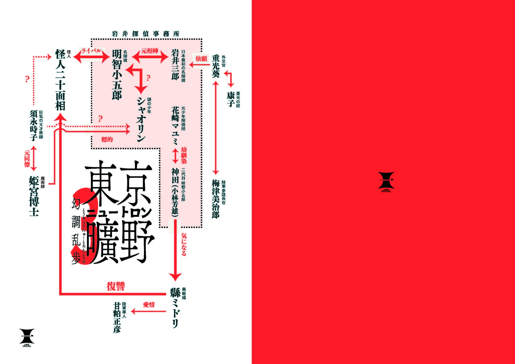 幻調乱歩3 東京ニュートロン曠野 公演パンフレット